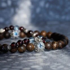 Paladin Garnet Duo Pack -Aurum Brothers Paladingarnet1